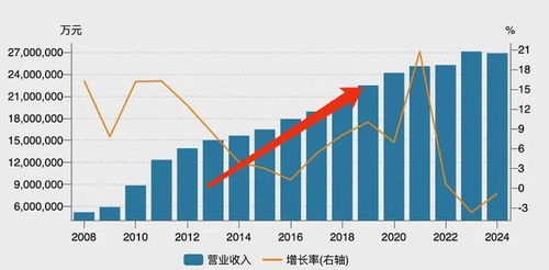 即时零售浪潮下的日用百货 市场格局重构与易主之路